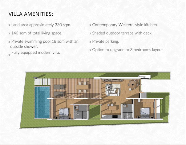 Dao Phanghan Homes