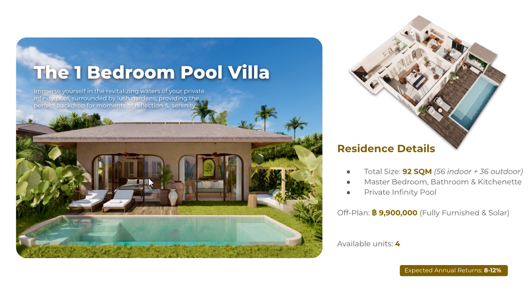 1 Master Bedroom, 1 Bathroom 72sqm at Oak & Verde Residence For Sale 8.9MB