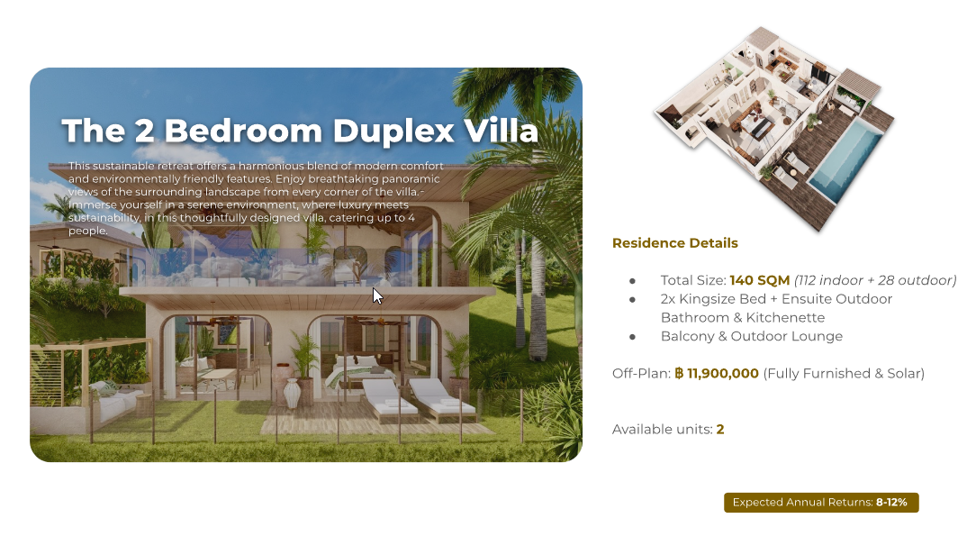 2 Bedrooms, 1 Bathroom 160sqm at Oak & Verde Residence For Sale 12.9MB