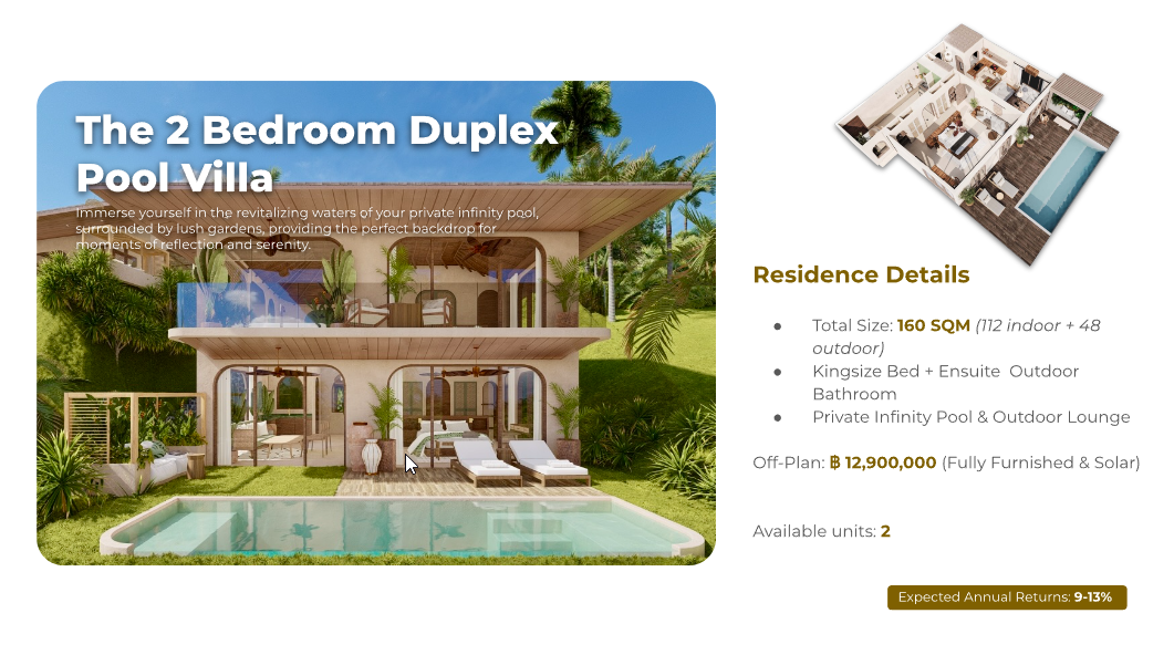 2 Bedrooms, 1 Bathroom 160sqm at Oak & Verde Residence For Sale 12.9MB