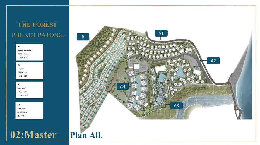 The Forest Patong For Sale 190,000THB/sqm
