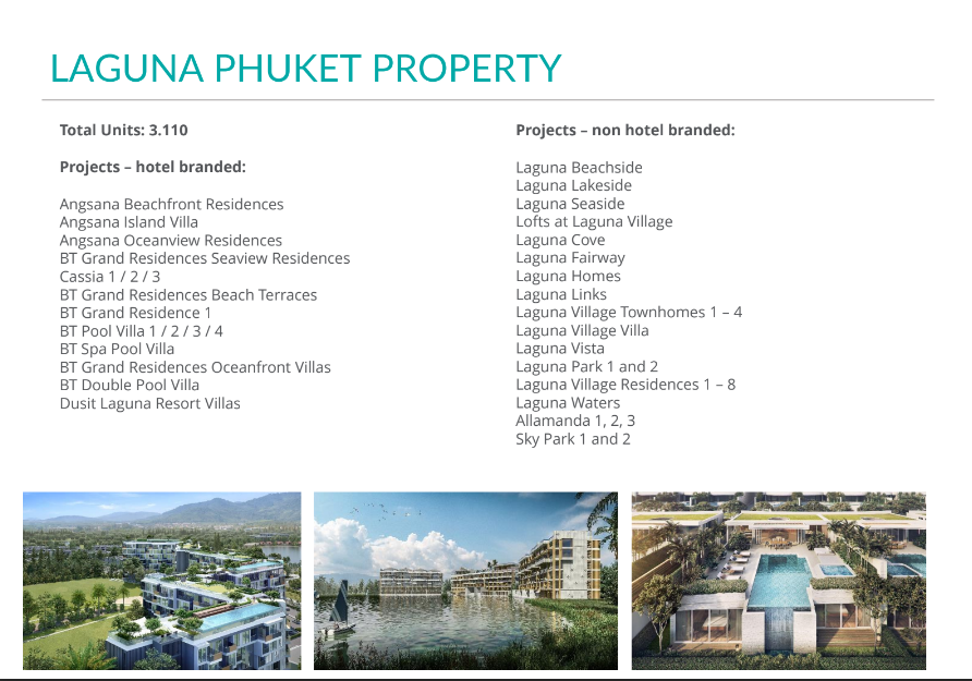 3Beds/3Baths 131sqm @Laguna Beachside For Sale 29.26-30.09MB